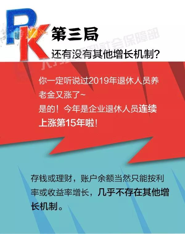 社保養(yǎng)老和儲蓄理財養(yǎng)老，誰更劃算？ 第4張